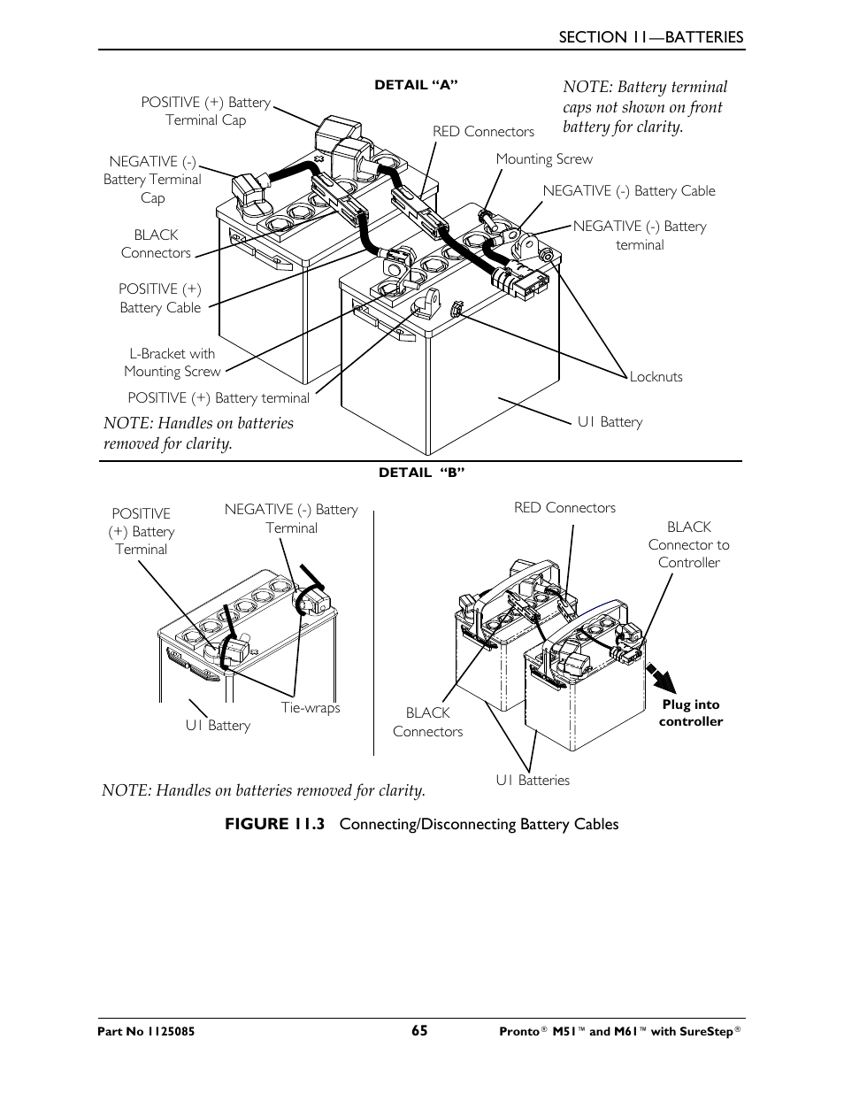 Invacare Wheelchair Pronto M61 User Manual | Page 65 / 80