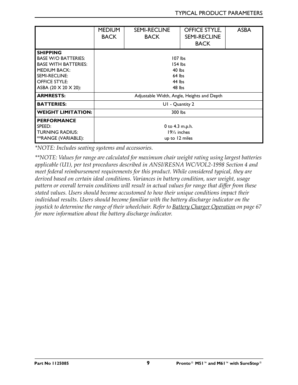 Invacare Wheelchair Pronto M61 User Manual | Page 9 / 80