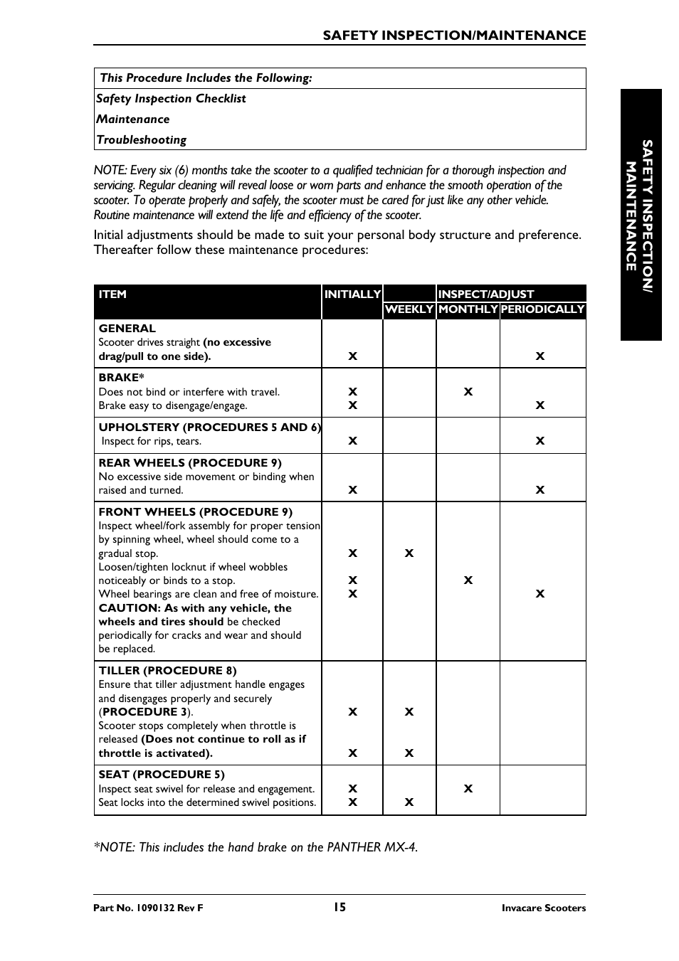 Invacare LYNX LX-3PLUS  EU User Manual | Page 15 / 64