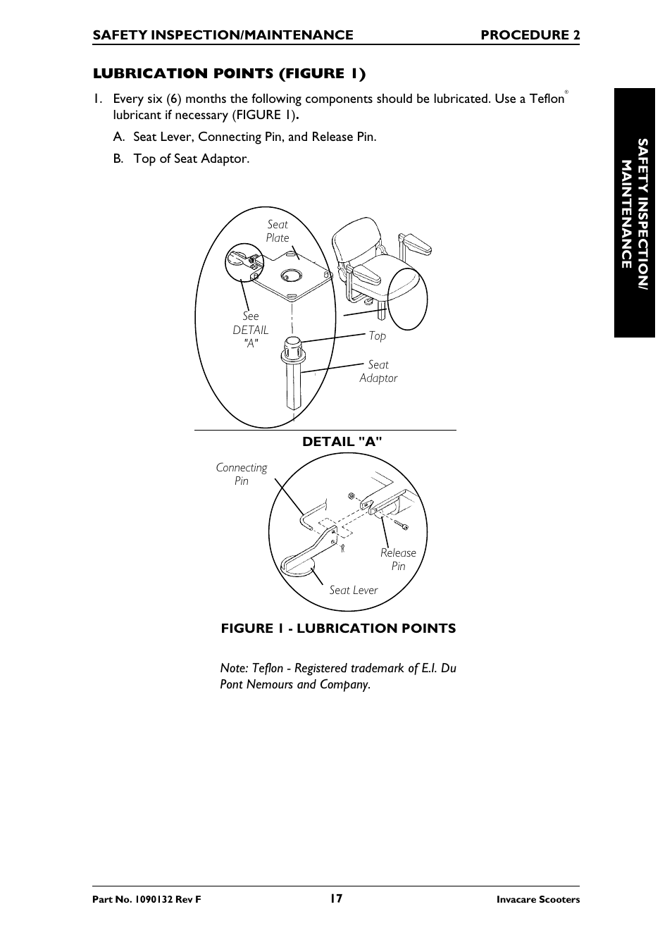 Invacare LYNX LX-3PLUS  EU User Manual | Page 17 / 64