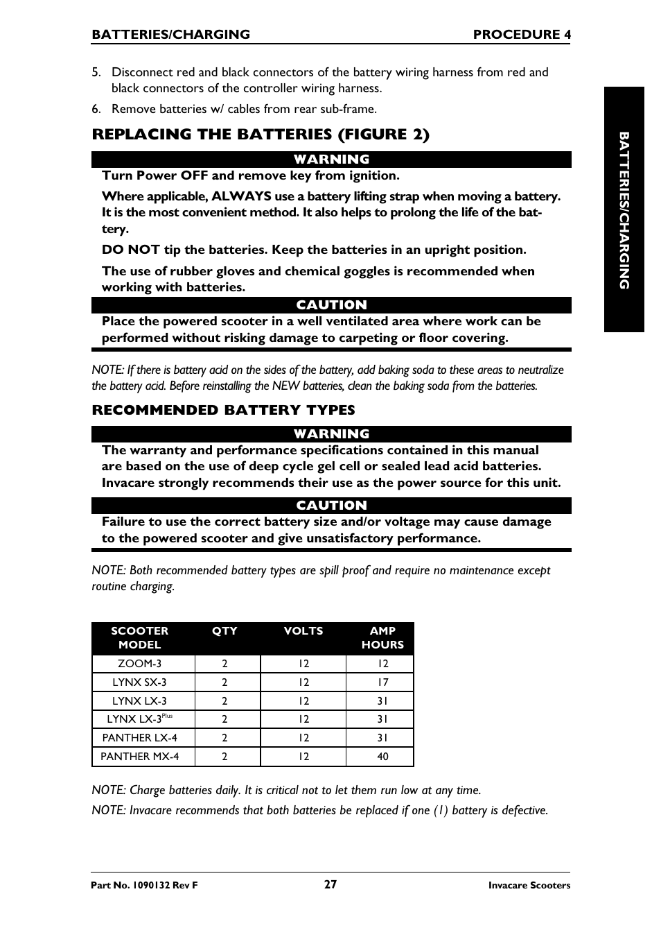 Replacing the batteries (figure 2) | Invacare LYNX LX-3PLUS  EU User Manual | Page 27 / 64