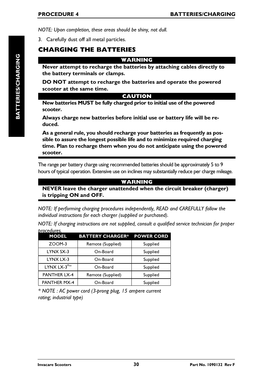 Charging the batteries | Invacare LYNX LX-3PLUS  EU User Manual | Page 30 / 64