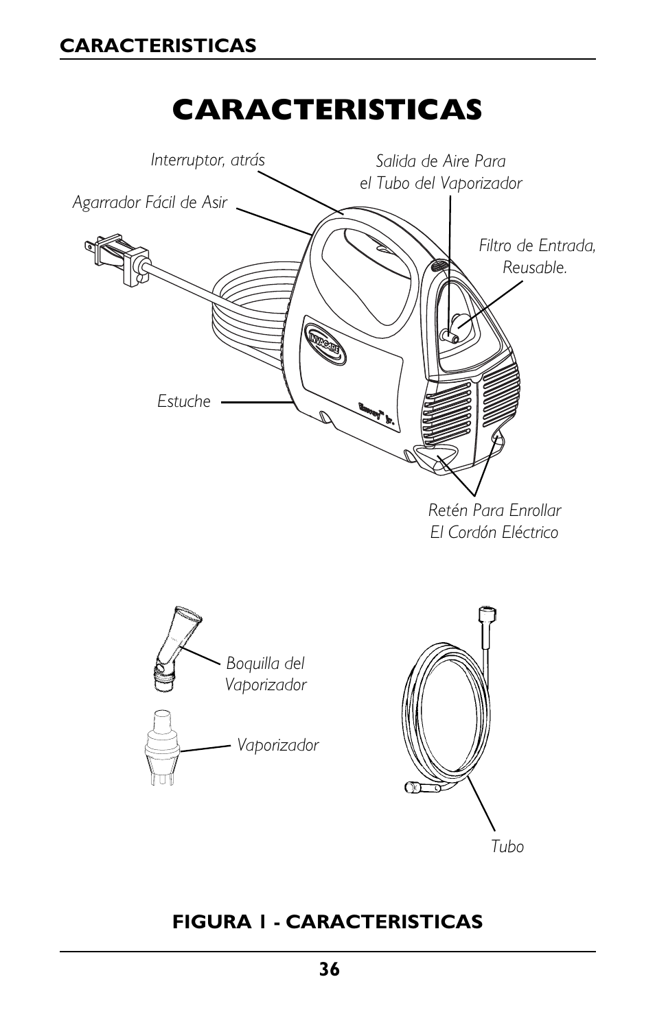 Caracteristicas | Invacare IRC1001 User Manual | Page 36 / 44