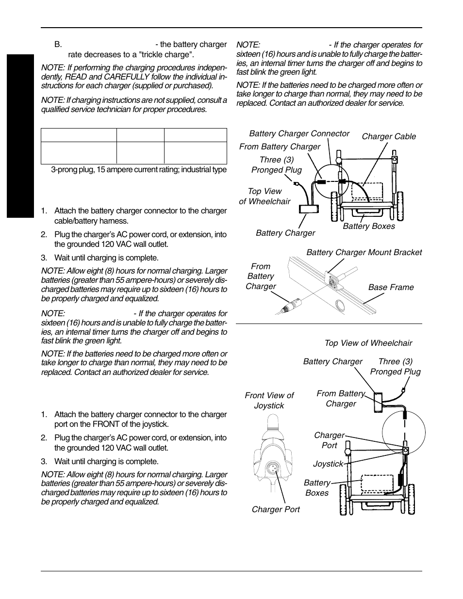 Invacare PRONTO R2-250 User Manual | Page 44 / 48