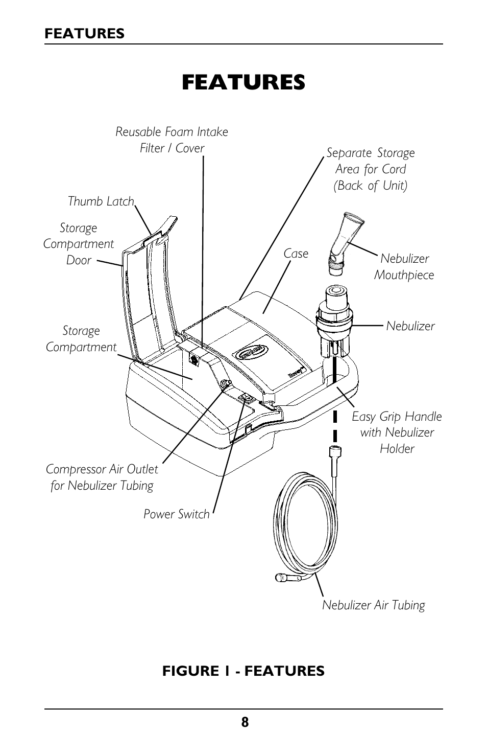 Features | Invacare Envoy User Manual | Page 8 / 44