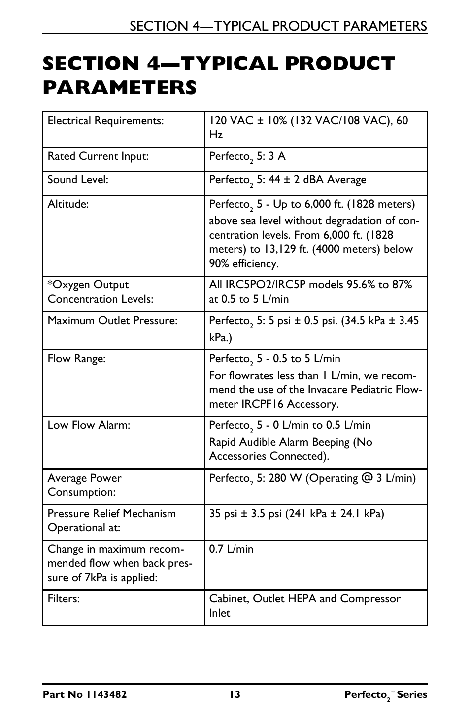 Section 4- typical product parameters, Section 4—typical product | Invacare IRC5P User Manual | Page 13 / 32