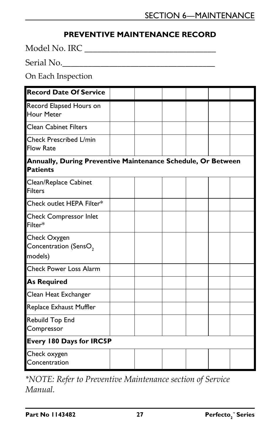 Preventive maintenance record, Model no. irc, Serial no | On each inspection | Invacare IRC5P User Manual | Page 27 / 32