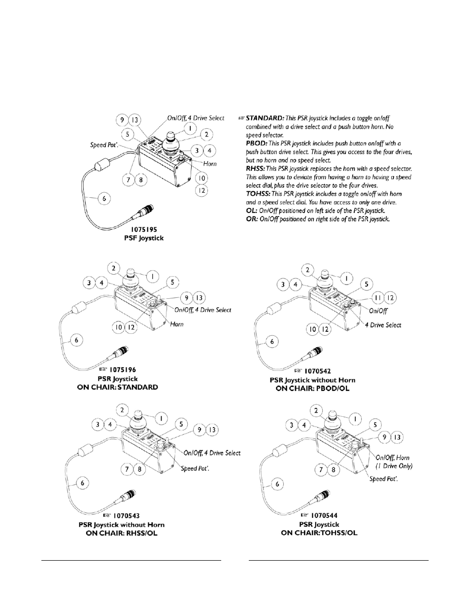 Mkiv joysticks, Psf and psr | Invacare Xterra GT User Manual | Page 87 / 119