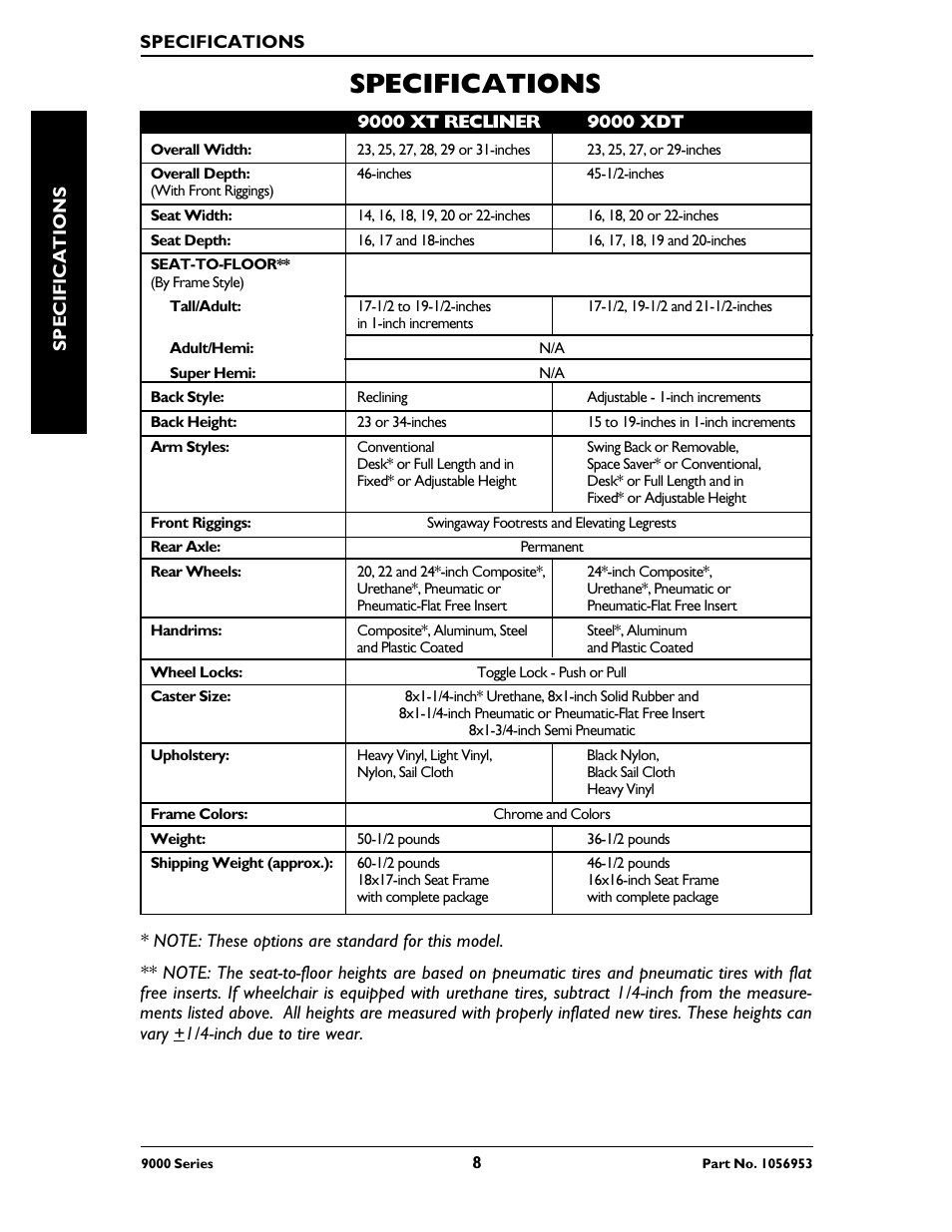 Specifications | Invacare 9000 XT User Manual | Page 8 / 60