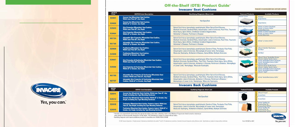 Invacare, Seating & positioning products | Invacare ITSG User Manual | Page 2 / 8