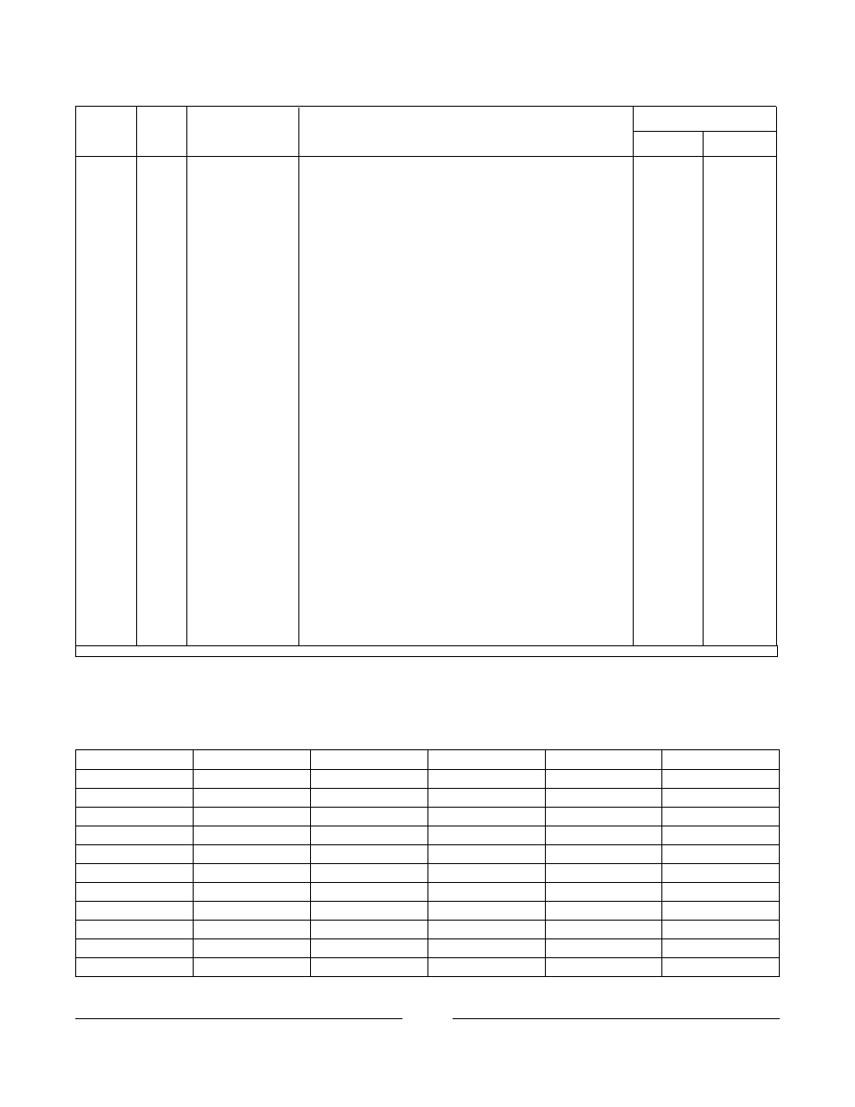 Backrests and hardware - with side guards | Invacare A4 User Manual | Page 19 / 80