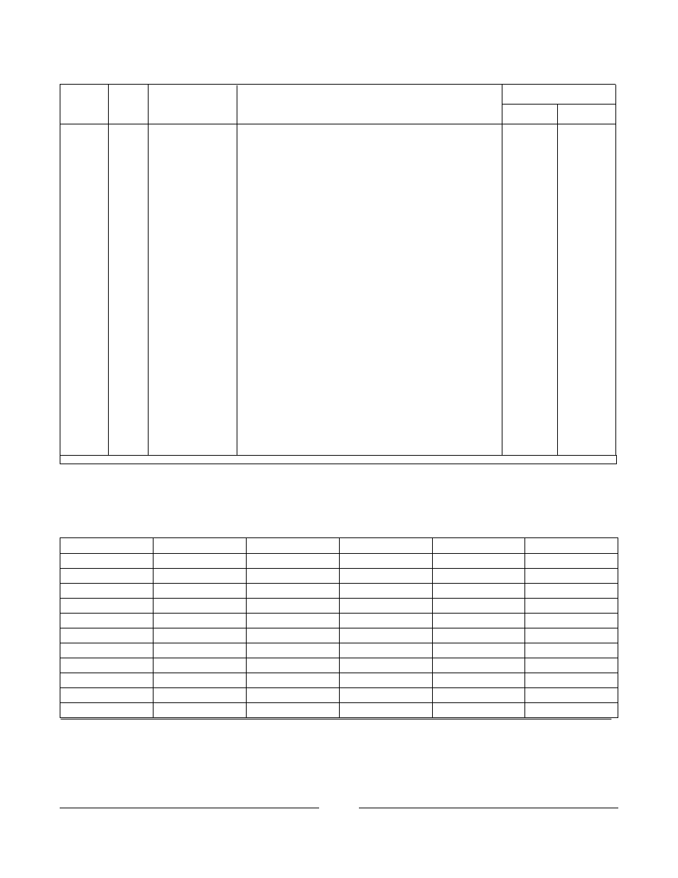 Backrests and hardware - without side guards | Invacare A4 User Manual | Page 23 / 80