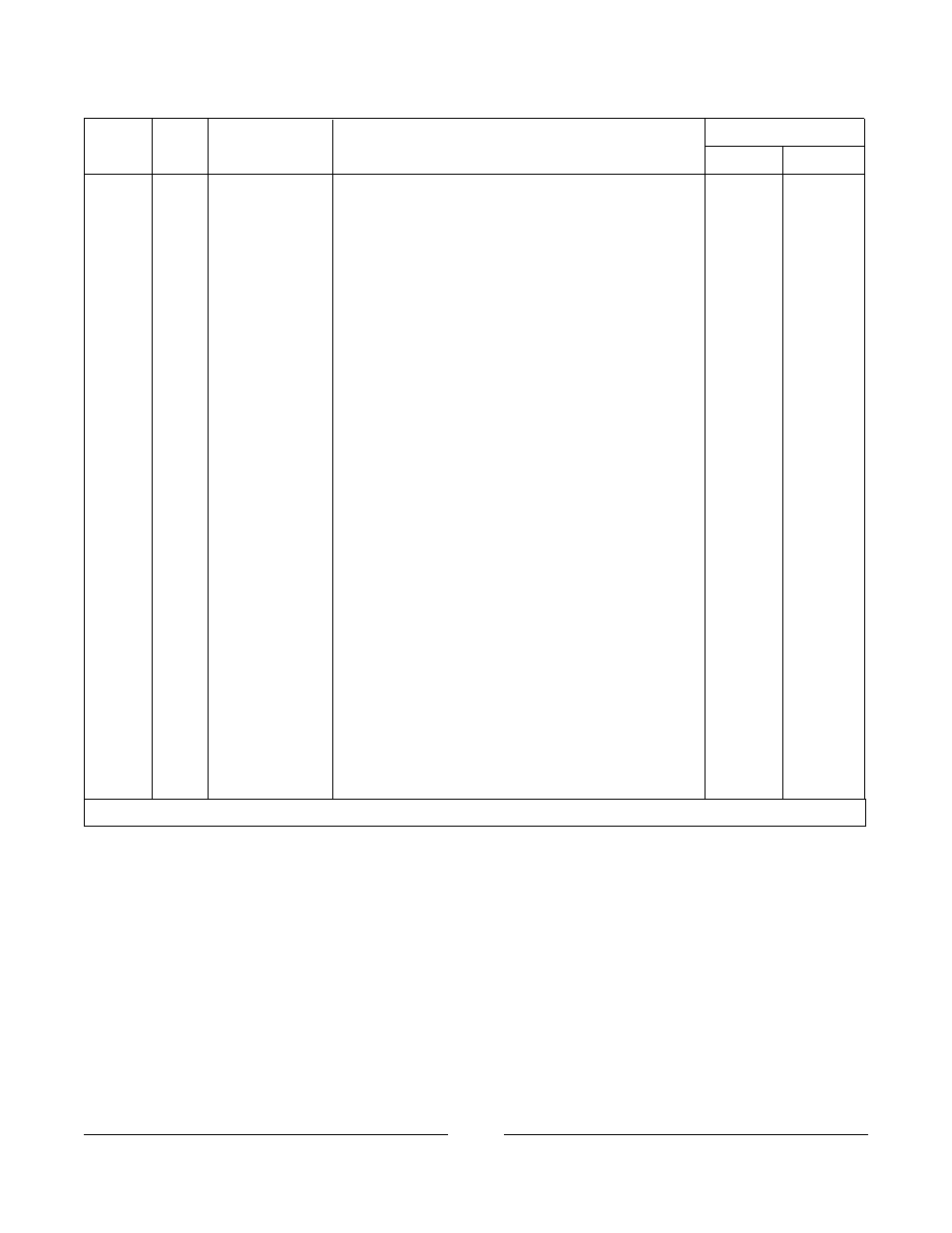 Non-removable fold down side guards | Invacare A4 User Manual | Page 47 / 80