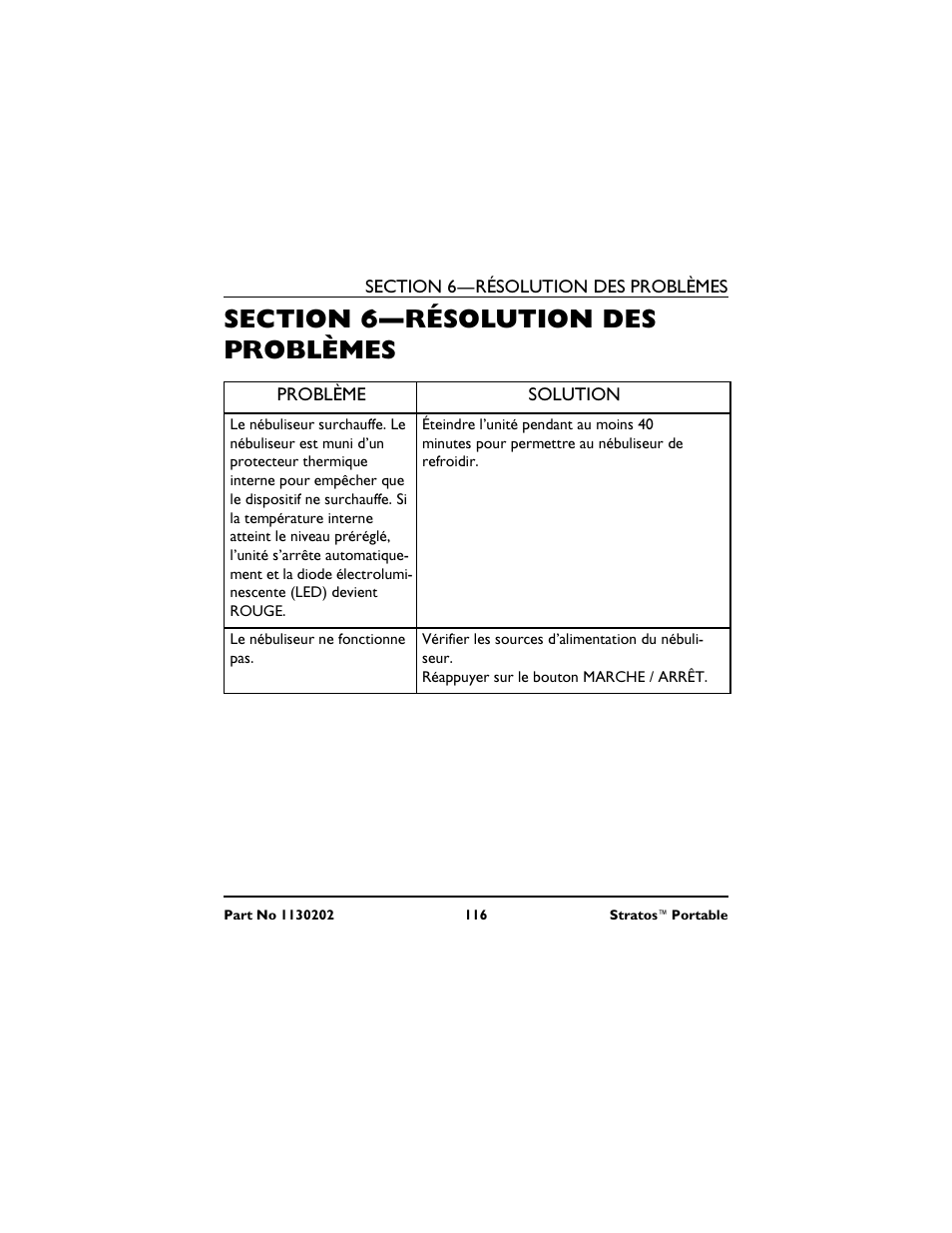 Invacare IRC 1720 User Manual | Page 116 / 124