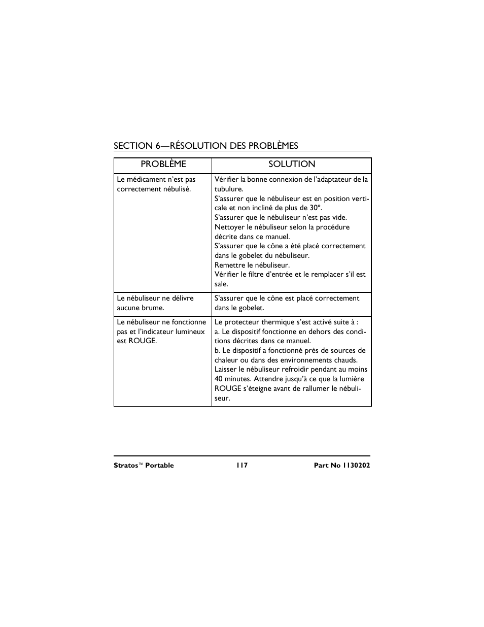 Invacare IRC 1720 User Manual | Page 117 / 124