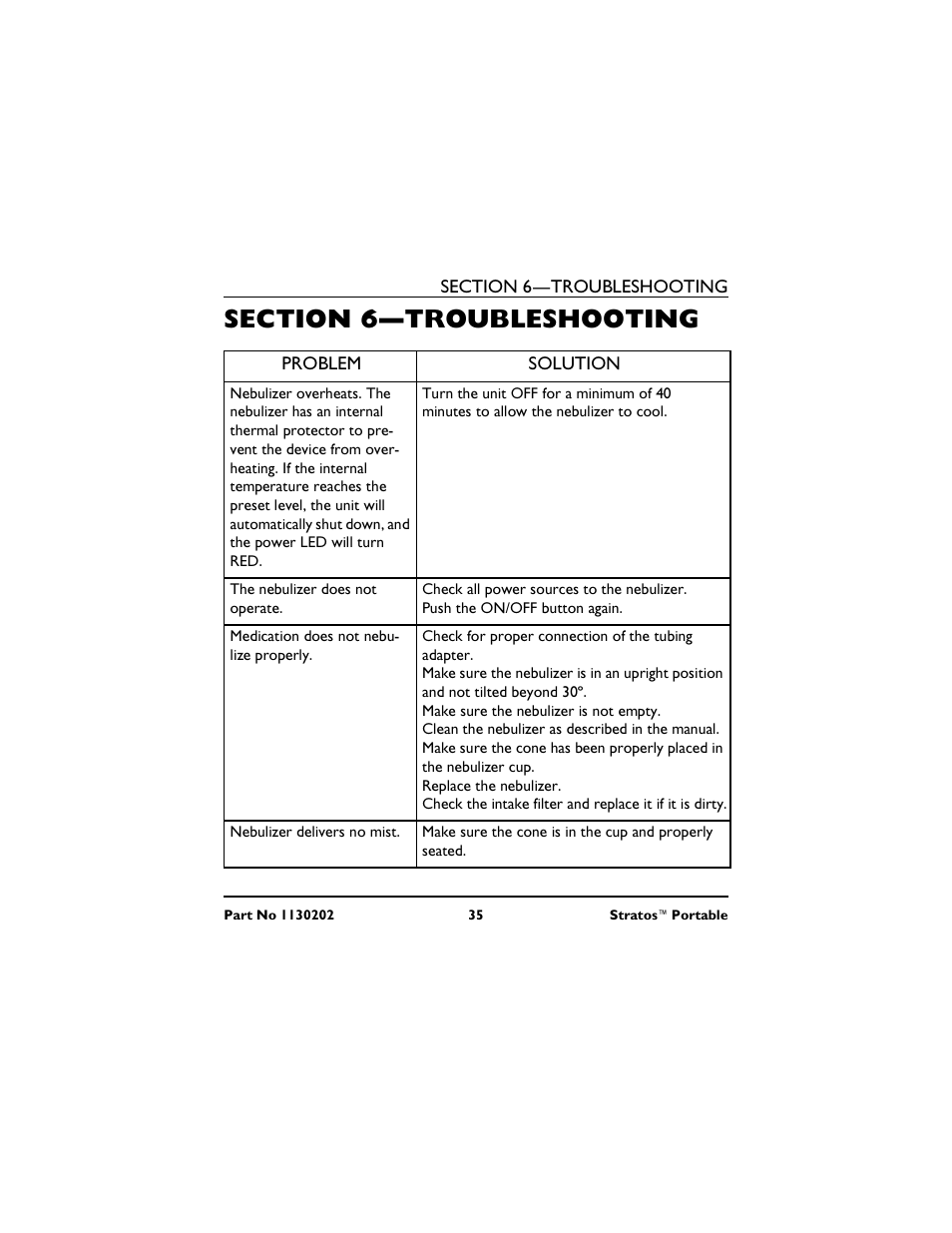 Section 6- troubleshooting, Problem, Solution | Turn the unit off for a minimum of 40, Minutes to allow the nebulizer to cool, The nebulizer does not operate, Check all power sources to the nebulizer, Push the on/off button again, Medication does not nebulize properly, Check for proper connection of the tubing adapter | Invacare IRC 1720 User Manual | Page 35 / 124