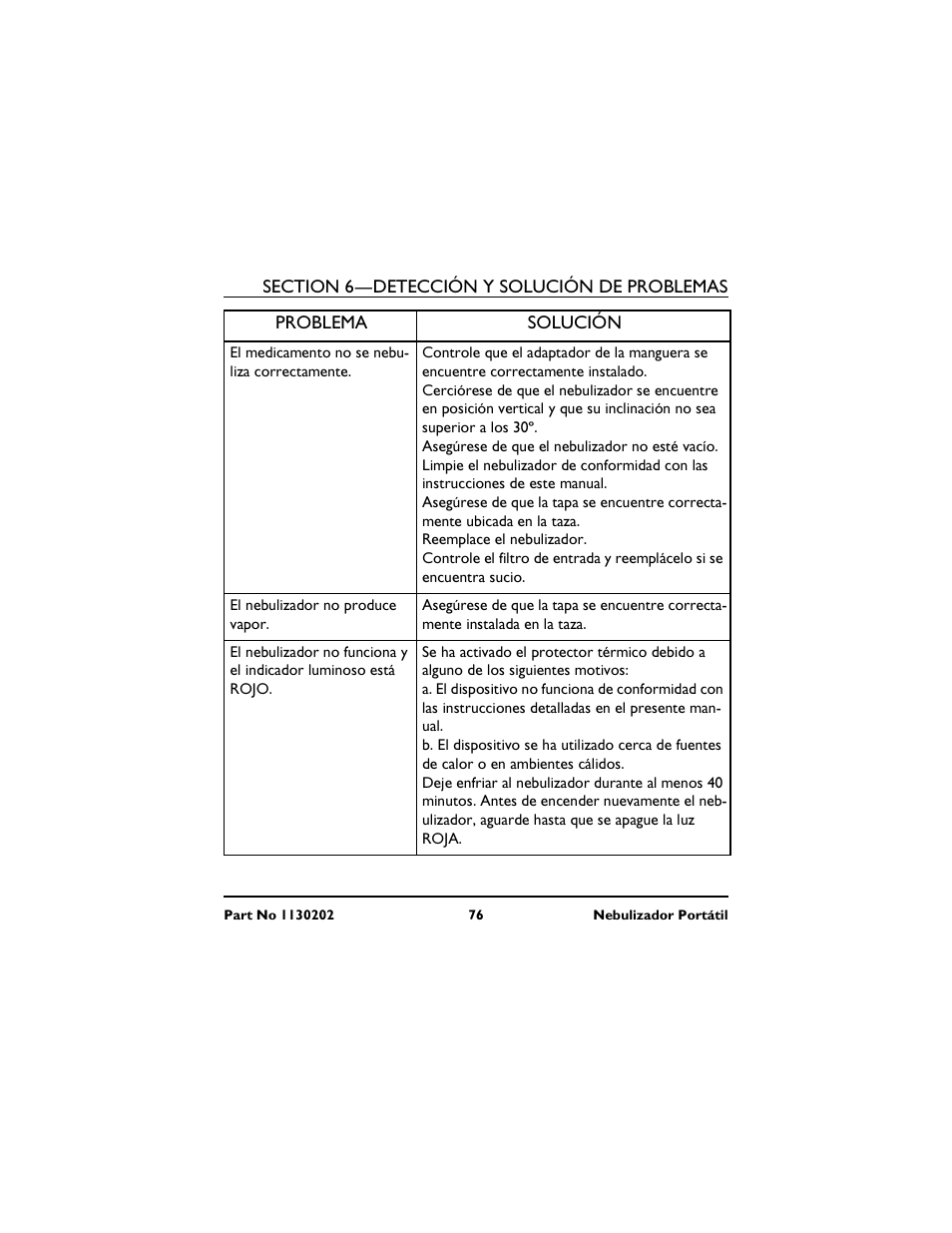 Invacare IRC 1720 User Manual | Page 76 / 124