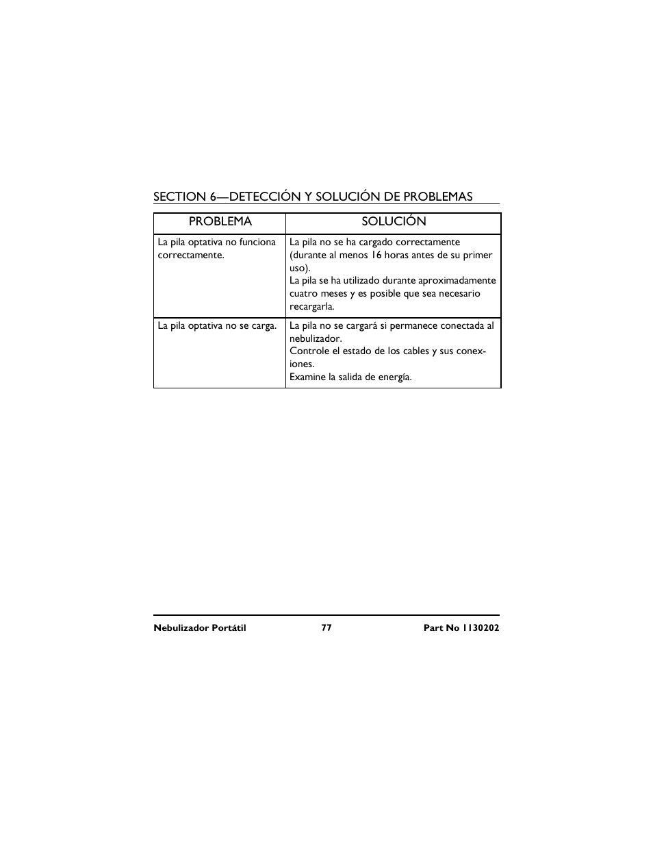 Invacare IRC 1720 User Manual | Page 77 / 124