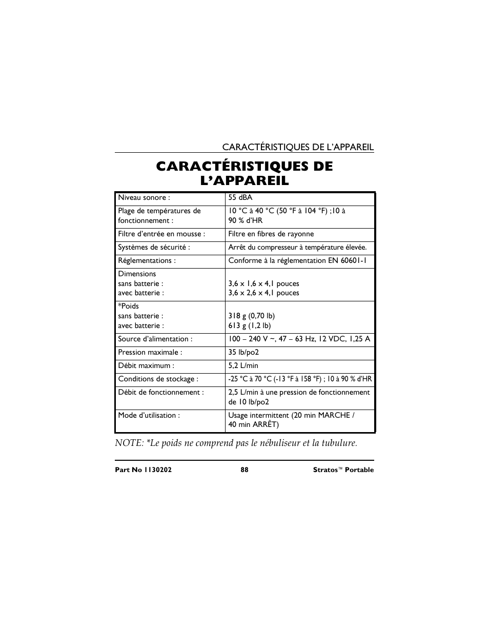 Caractéristiques de l’appareil | Invacare IRC 1720 User Manual | Page 88 / 124