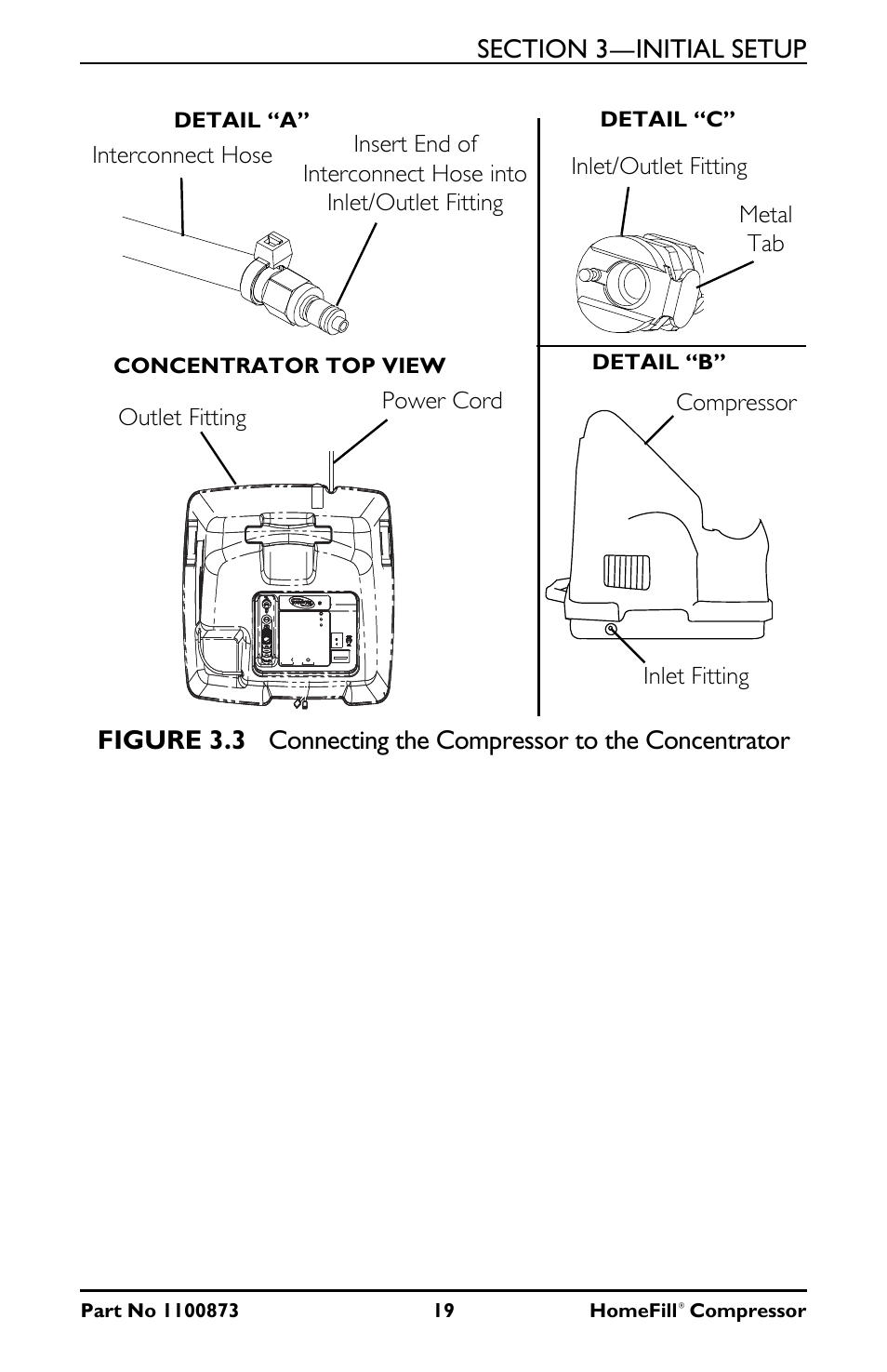 Invacare Compressor User Manual | Page 19 / 36