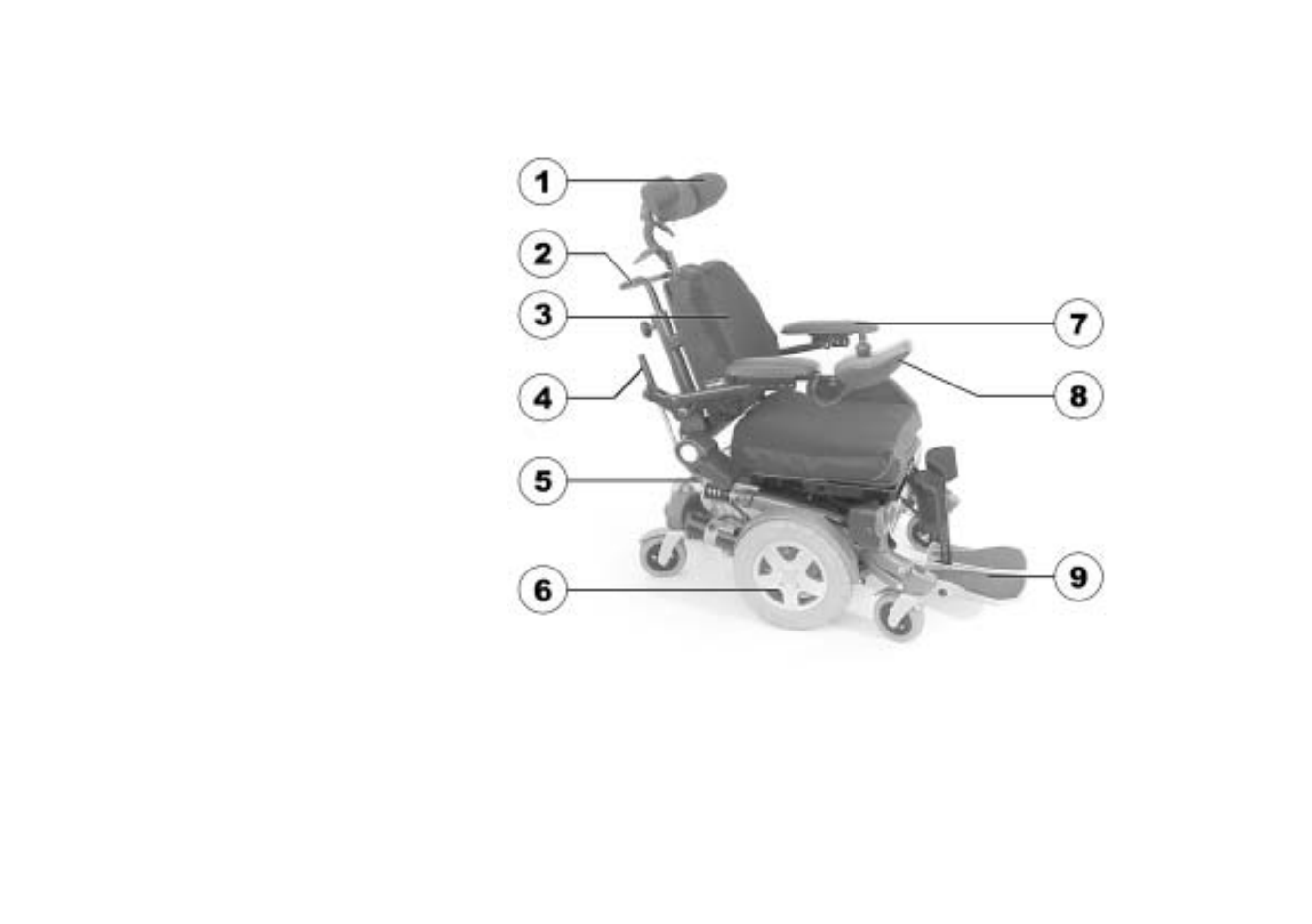 3 key features | Invacare Electric wheelchair User Manual | Page 21 / 97