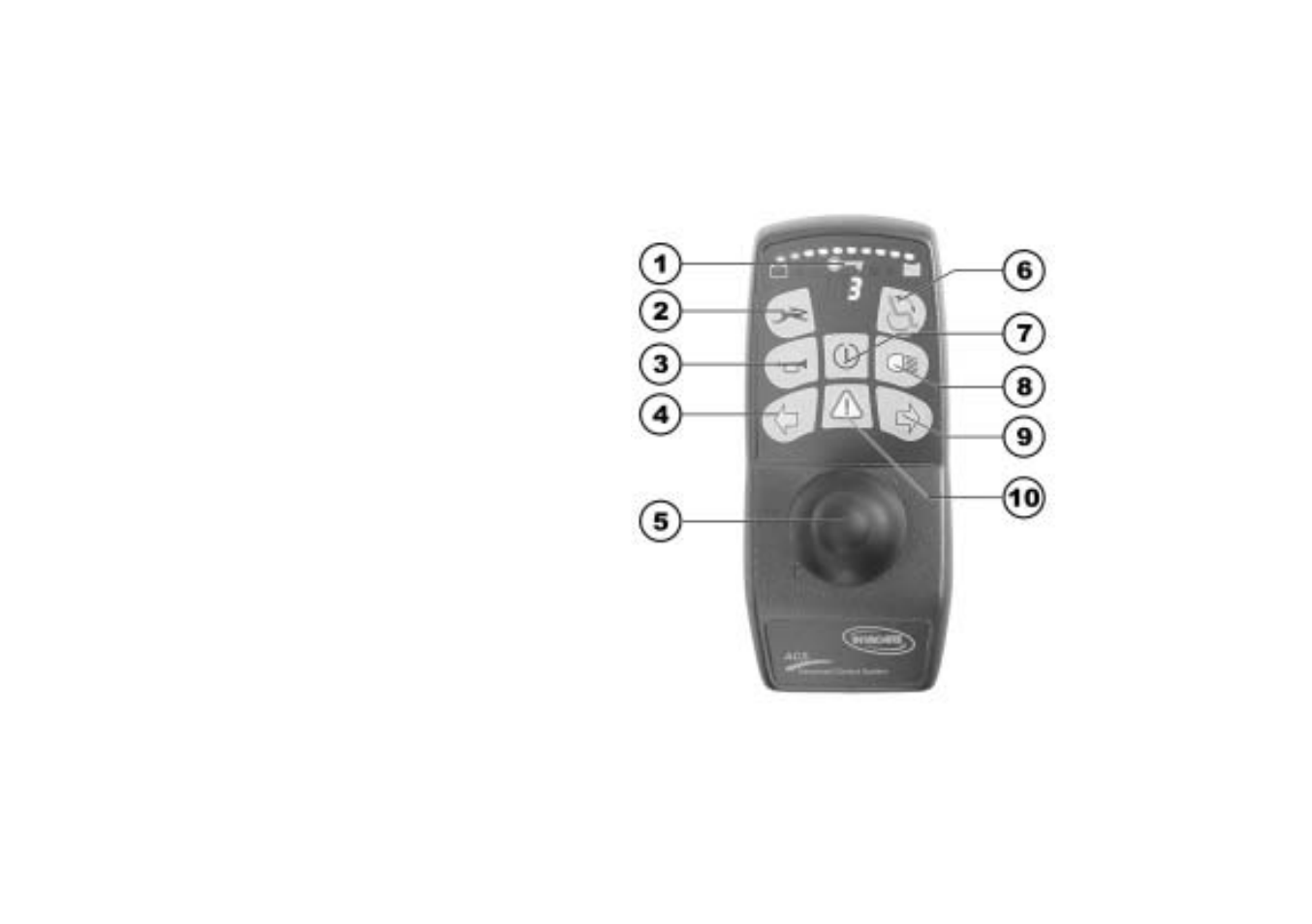 7 the rem 24 sd remote, 1 layout of the remote, 7the rem 24 sd remote | Upper side | Invacare Electric wheelchair User Manual | Page 34 / 97