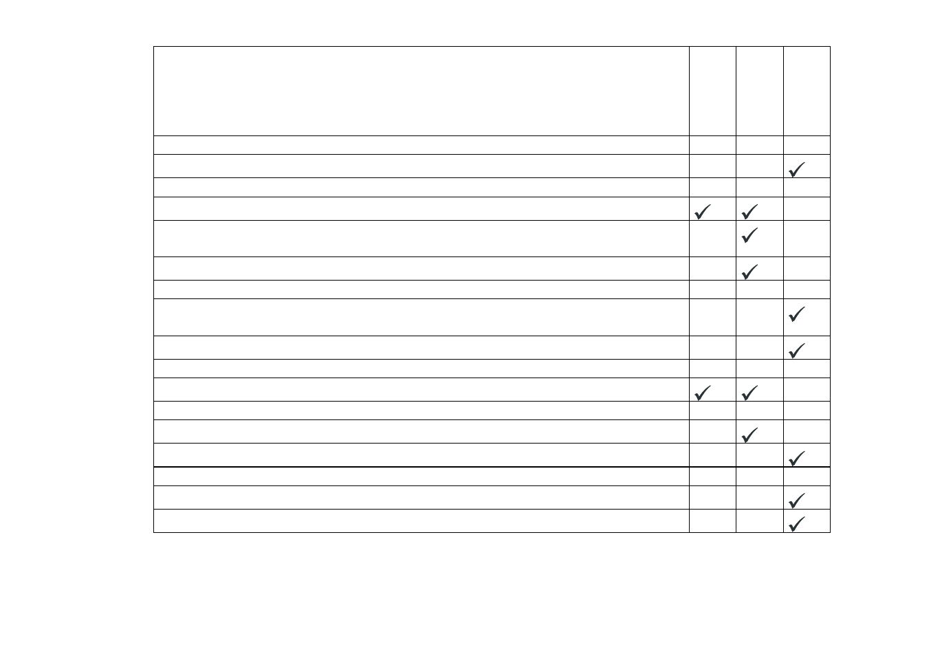 Invacare Electric wheelchair User Manual | Page 81 / 97