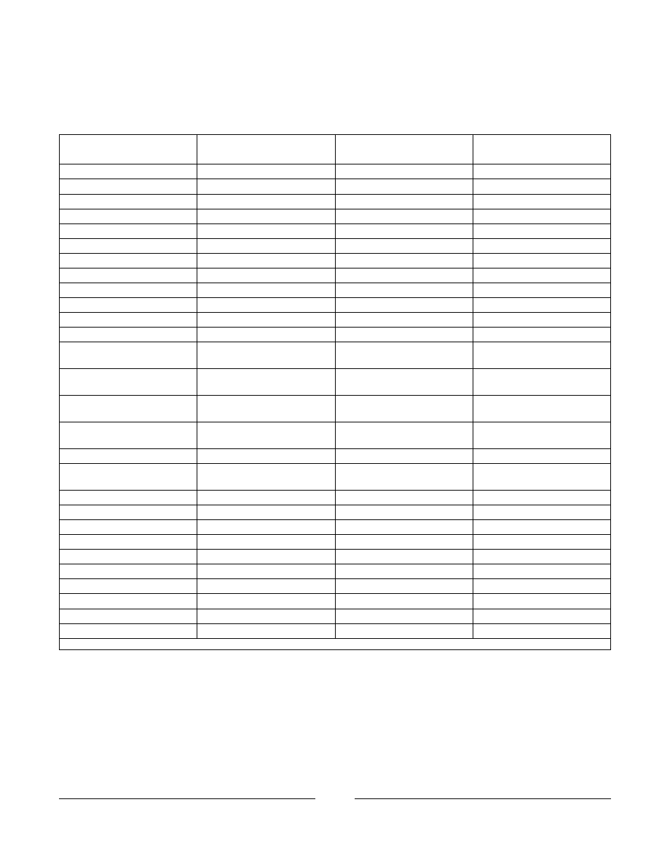 Invacare Arrow User Manual | Page 12 / 240