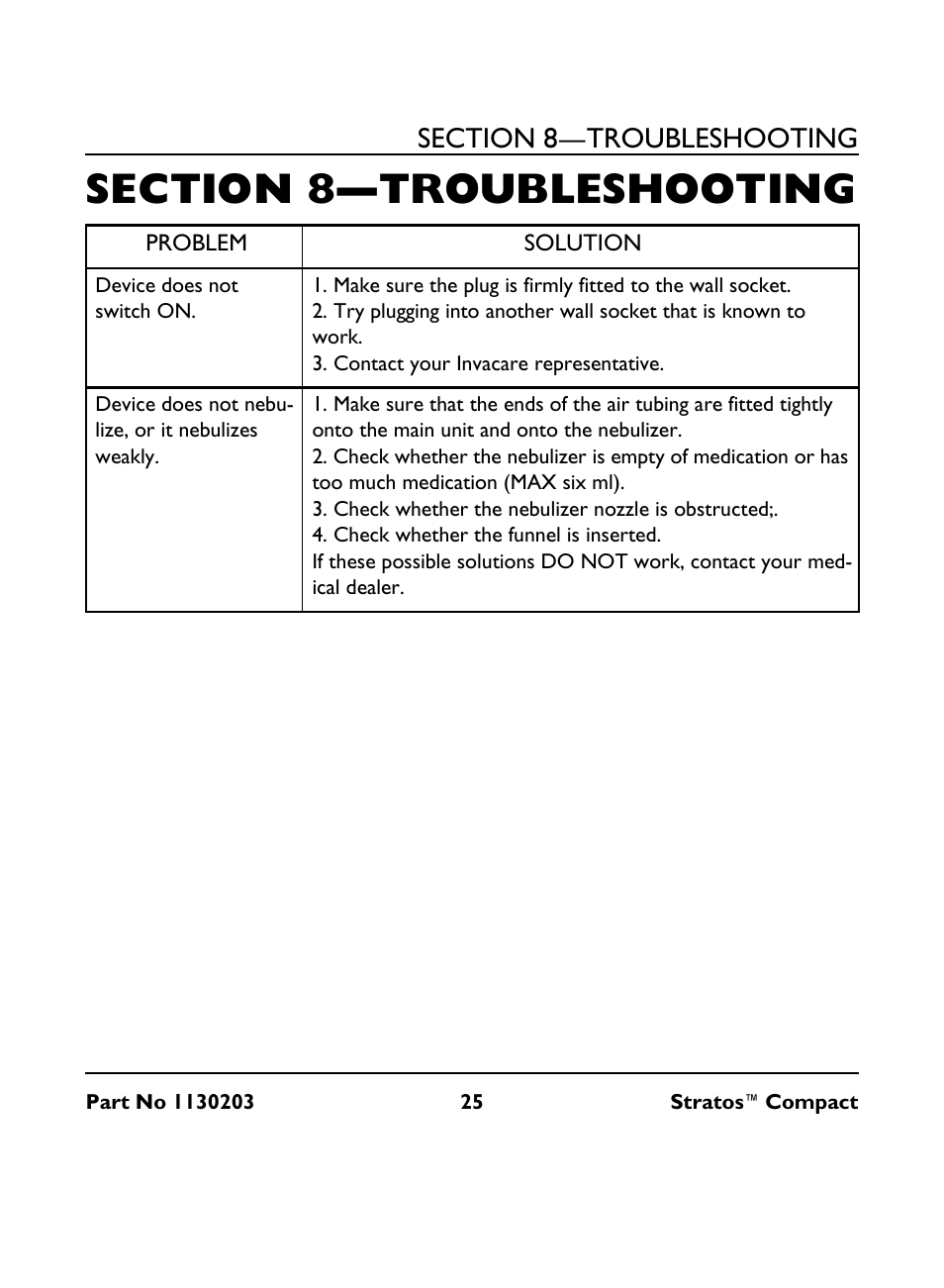 Section 8— troubleshooting, Problem, Solution | Section 8—troubleshooting | Invacare Stratos Compact IRC 1710 User Manual | Page 25 / 92
