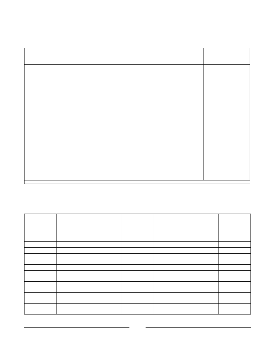 Back canes and spreader bars | Invacare Formula User Manual | Page 104 / 203