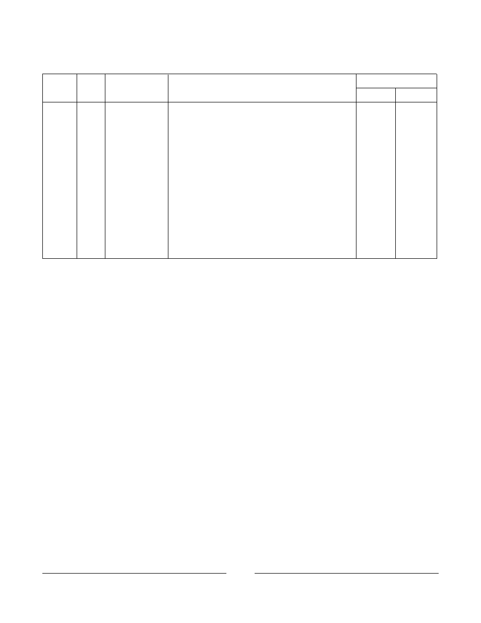 Spreader bar assembly, double | Invacare Formula User Manual | Page 115 / 203