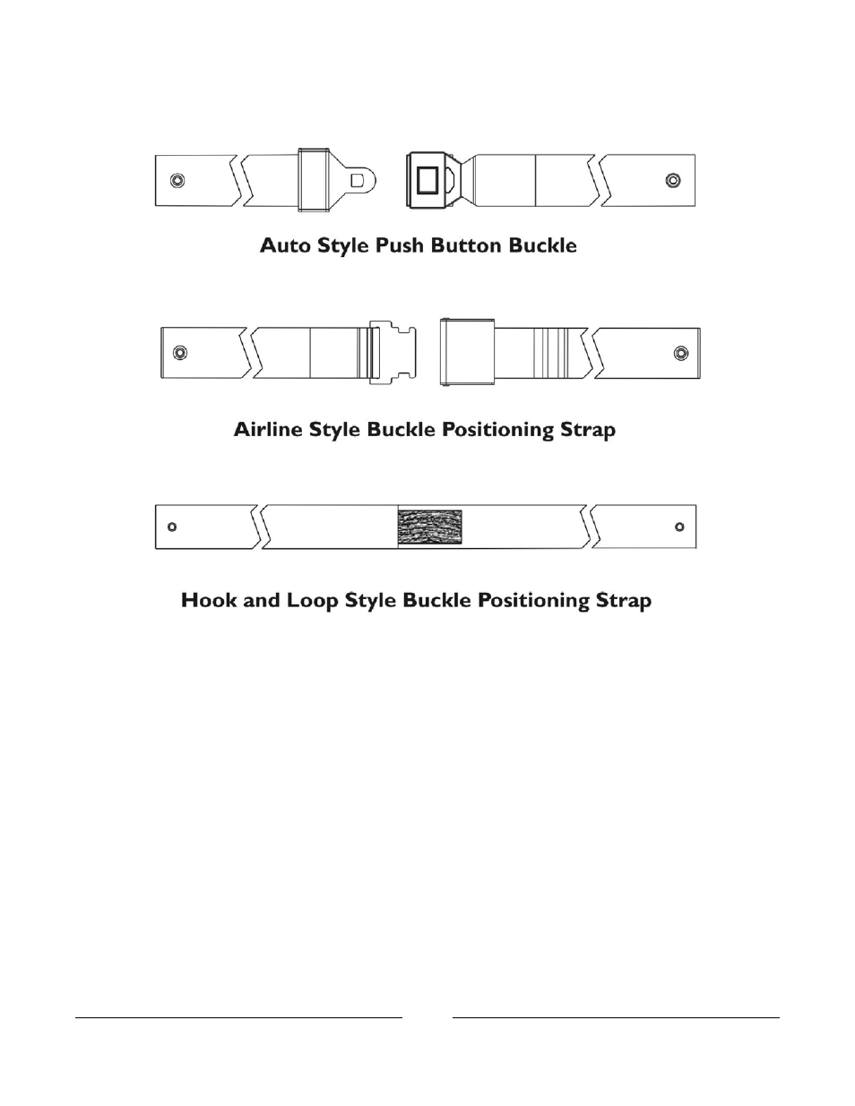 0086bodypart.pdf | Invacare Formula User Manual | Page 194 / 203