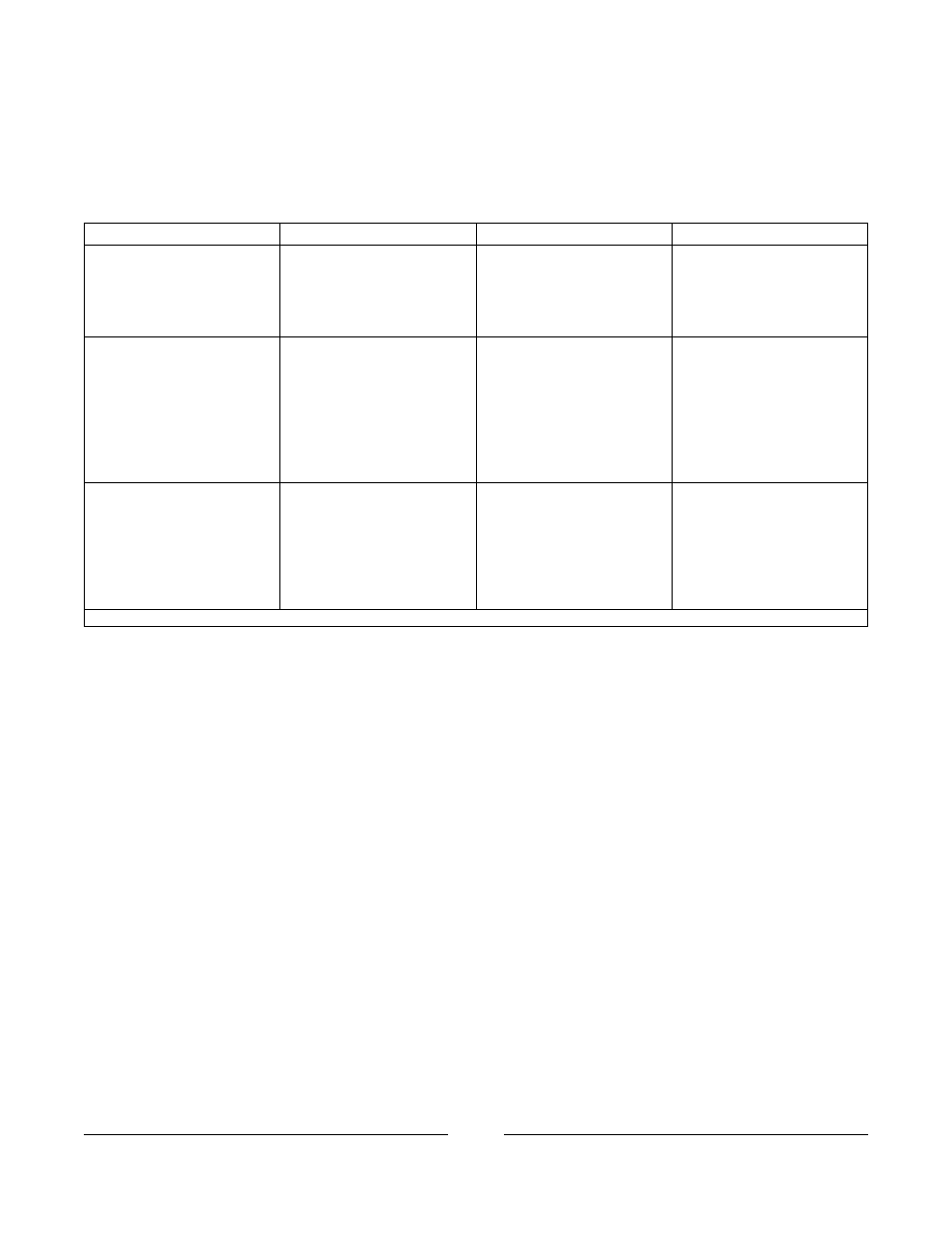 Invacare Formula User Manual | Page 195 / 203
