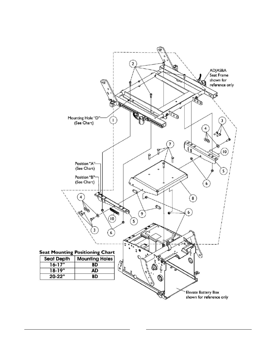 0020bodypart.pdf, Seat frame mounting hardware | Invacare Formula User Manual | Page 40 / 203