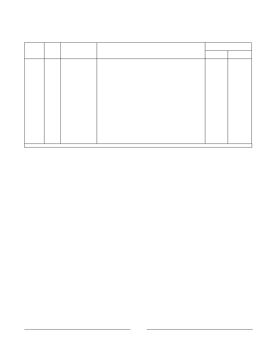 Seat frame mounting hardware | Invacare Formula User Manual | Page 43 / 203