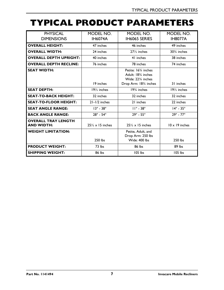 Typical product parameters | Invacare Deluxe Three-Position IH6065 series User Manual | Page 7 / 32