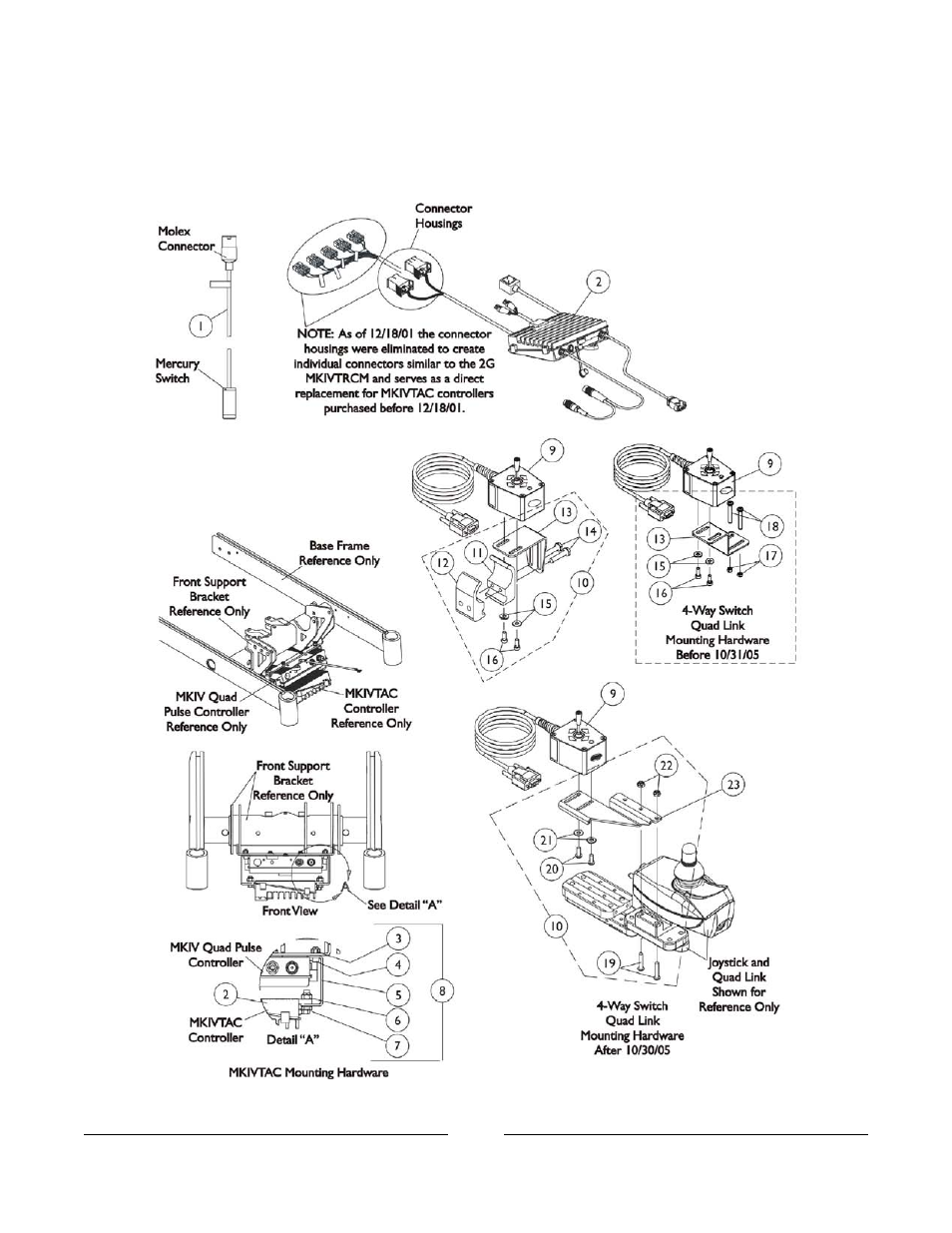 Invacare ESS-PTO User Manual | Page 141 / 159