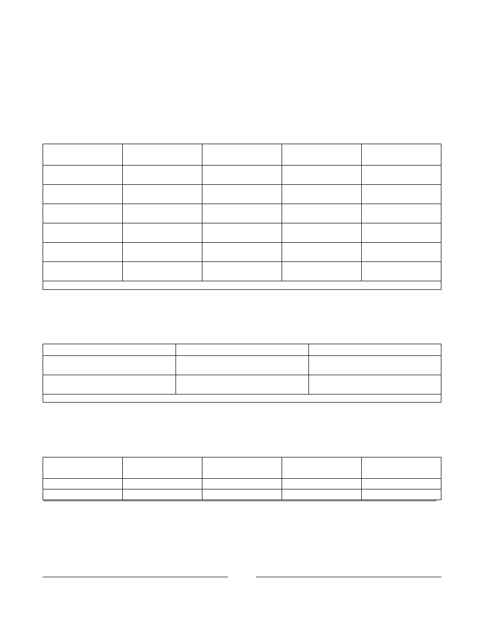 Front riggings reference chart | Invacare ESS-PTO User Manual | Page 86 / 159