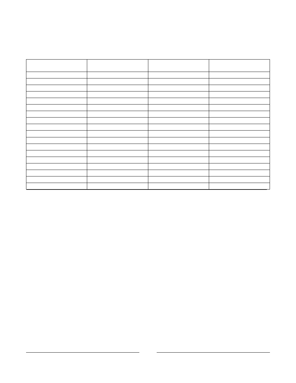 Invacare ESS-PTO User Manual | Page 9 / 159