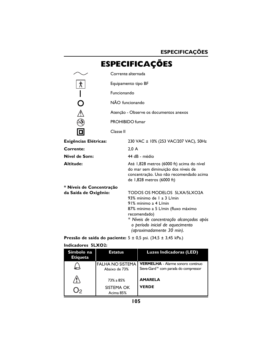 Especificações | Invacare PLATINUM 5 User Manual | Page 105 / 148