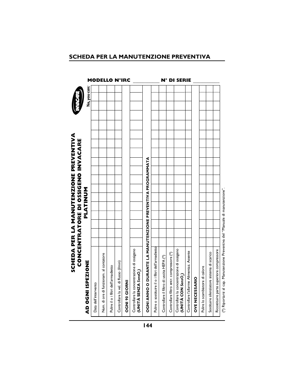 144 scheda per la manutenzione preventiva | Invacare PLATINUM 5 User Manual | Page 144 / 148