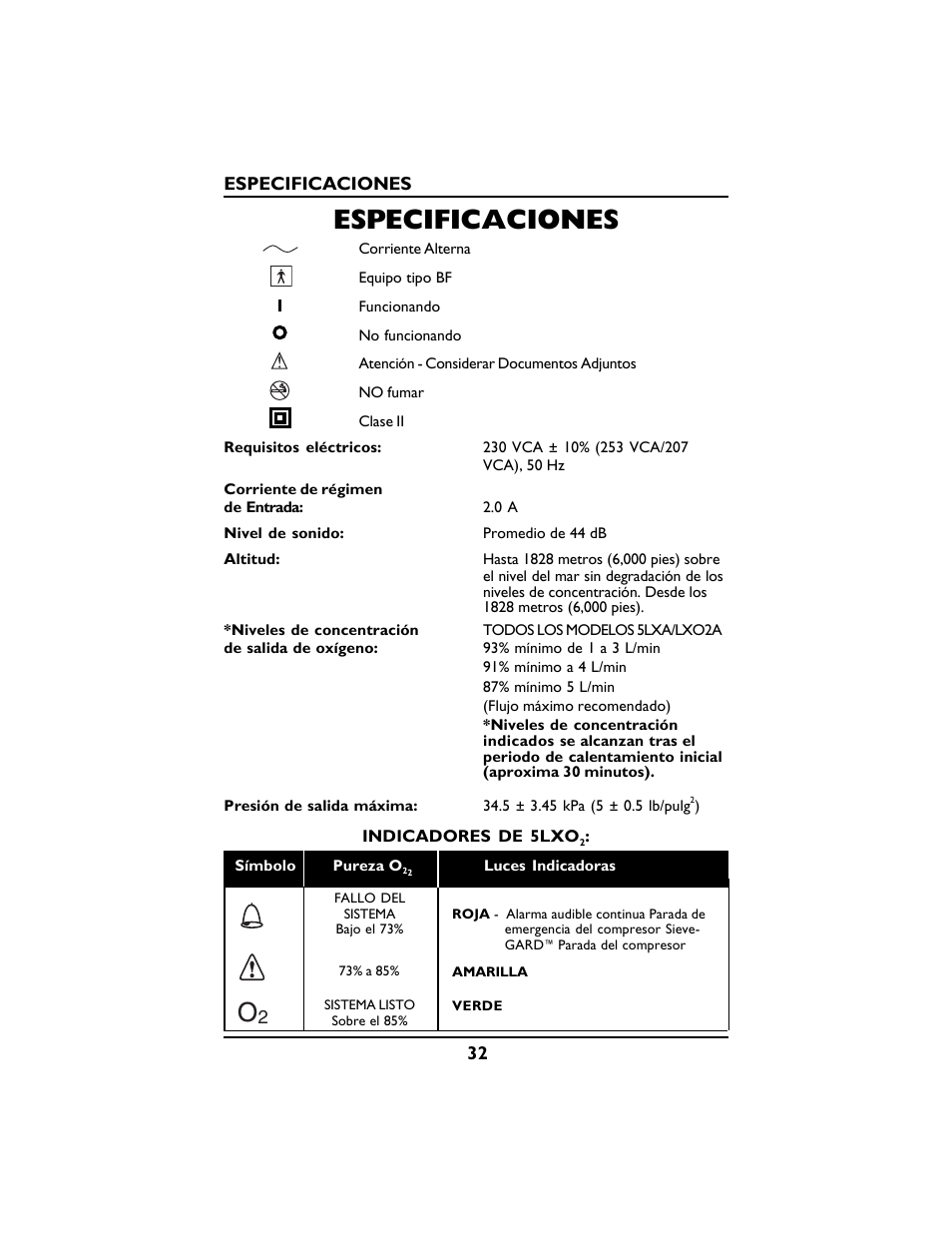 Especificaciones | Invacare PLATINUM 5 User Manual | Page 32 / 148