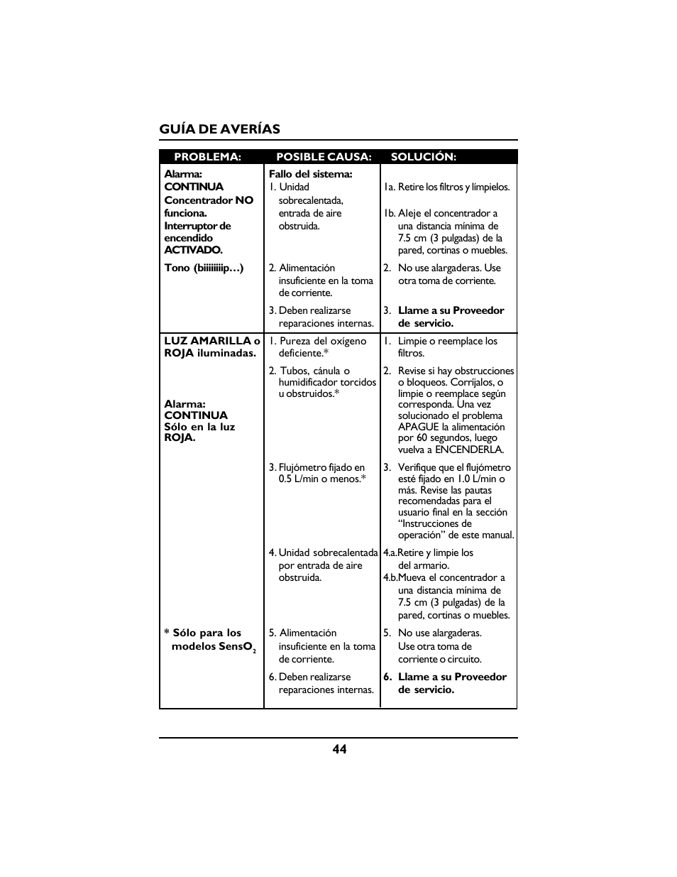 Invacare PLATINUM 5 User Manual | Page 44 / 148