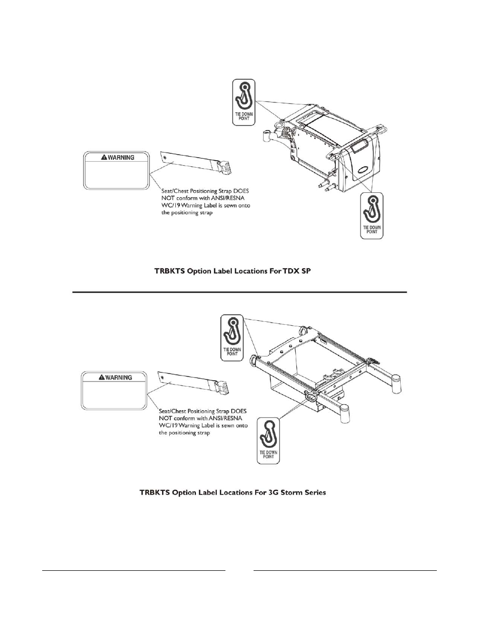 Label locations for trbkts option | Invacare 3G Storm Series User Manual | Page 13 / 129
