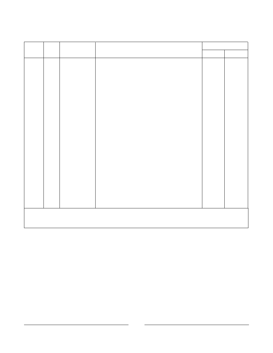 Front rigging hangers and hardware | Invacare 3G Storm Series User Manual | Page 23 / 129
