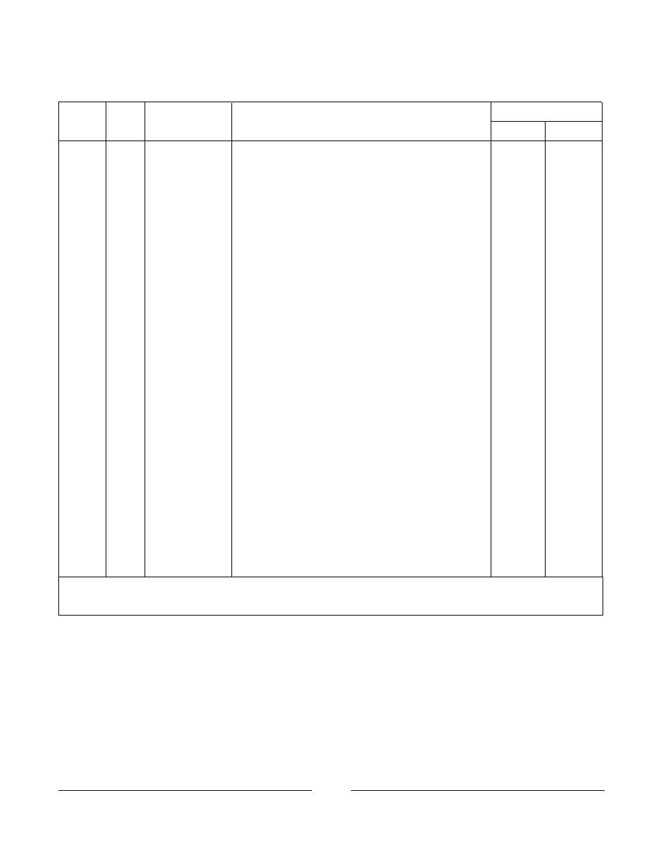 Front rigging hangers and hardware | Invacare 3G Storm Series User Manual | Page 25 / 129