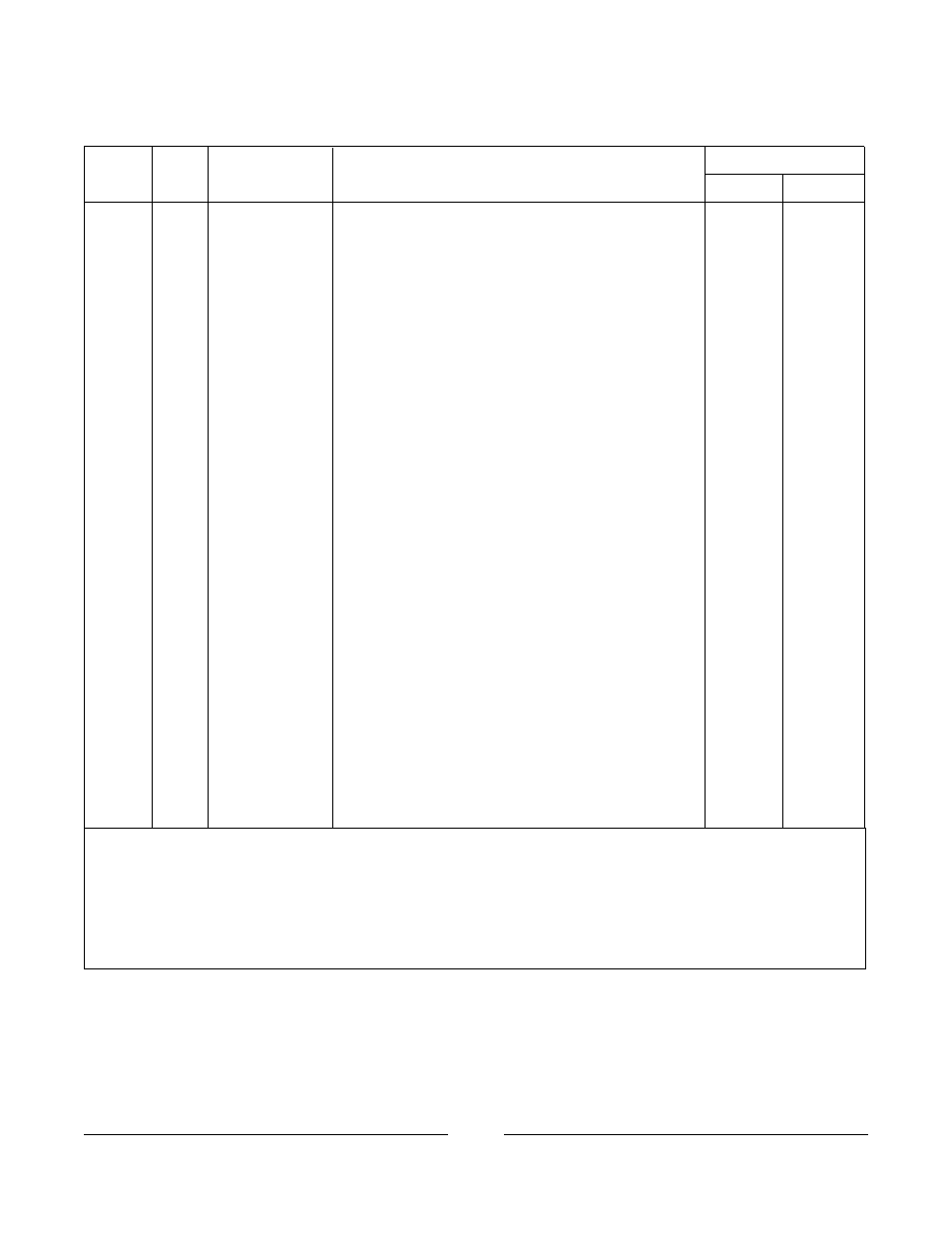 Footrest support assemblies, Sector style | Invacare 3G Storm Series User Manual | Page 31 / 129