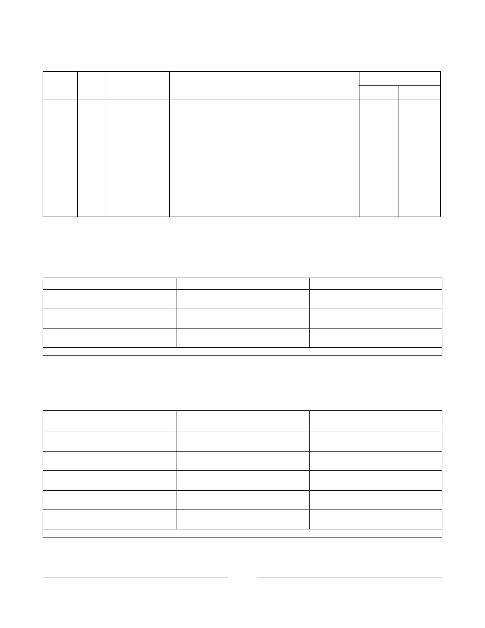 Forks and hardware | Invacare A-6 User Manual | Page 28 / 74