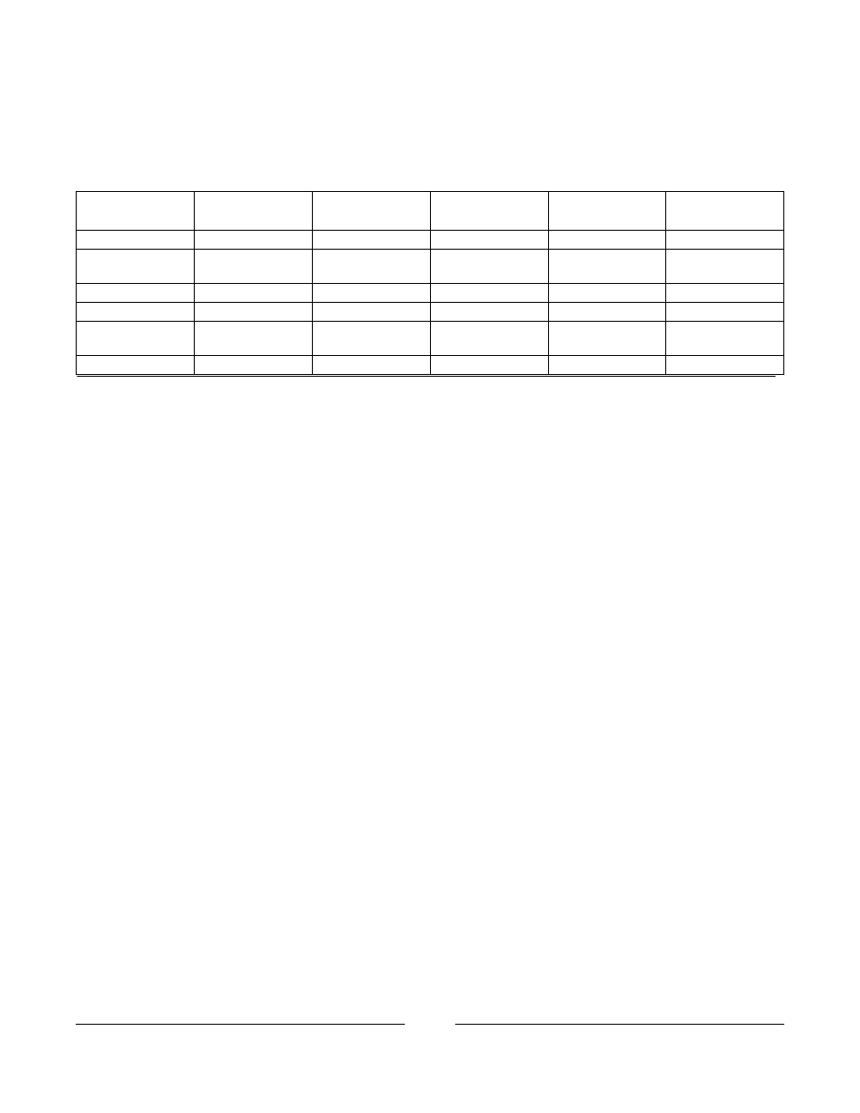 Forks and hardware | Invacare A-6 User Manual | Page 29 / 74