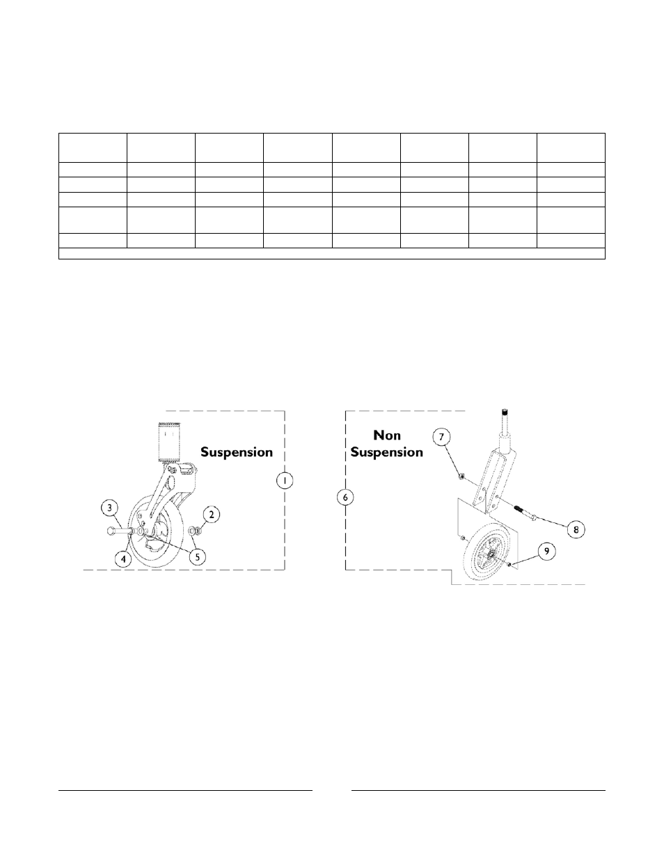 Caster wheels and mounting hardware | Invacare A-6 User Manual | Page 31 / 74